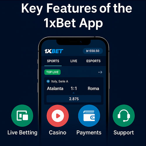 1xBet app features overview