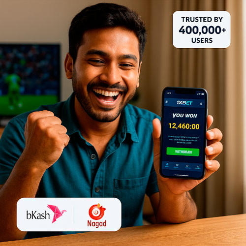 Recognized globally and trusted by 400,000+ users